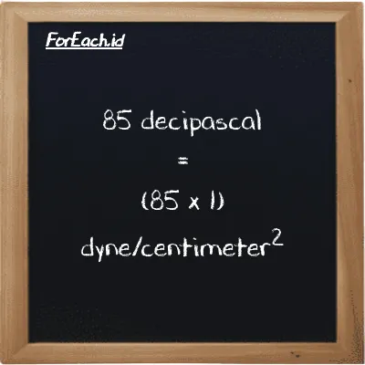 How to convert decipascal to dyne/centimeter<sup>2</sup>: 85 decipascal (dPa) is equivalent to 85 times 1 dyne/centimeter<sup>2</sup> (dyn/cm<sup>2</sup>)